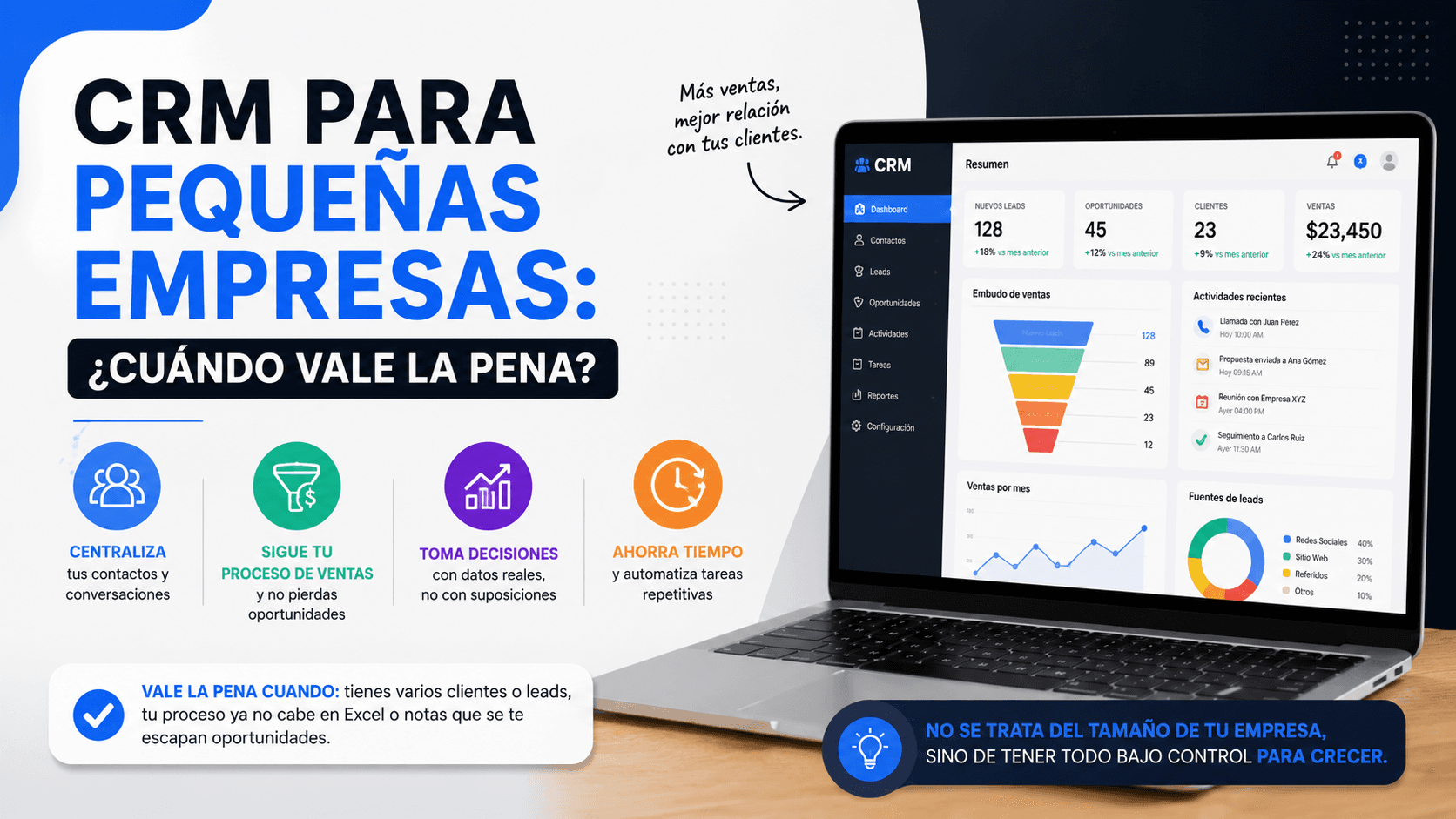 CRM simple para negocios pequeños
